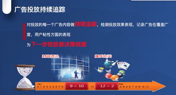 左右邦與科大訊飛強(qiáng)強(qiáng)聯(lián)手，以大數(shù)據(jù)與AI重塑DSP廣告，賦能金融、電商、科技與互聯(lián)網(wǎng)