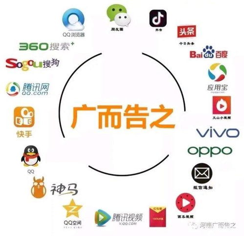 網絡招商與互聯網廣告服務 現代商業的必然選擇與雙贏策略