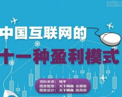 搜索競(jìng)排 互聯(lián)網(wǎng)廣告背后的推廣競(jìng)價(jià)機(jī)制解析
